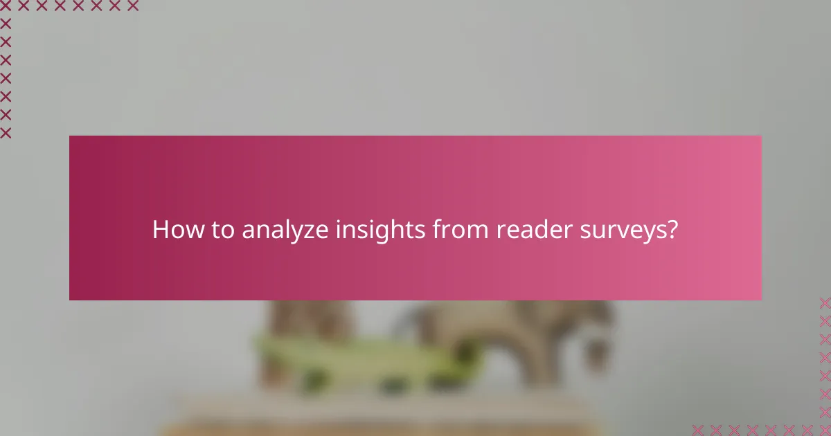 How to analyze insights from reader surveys?